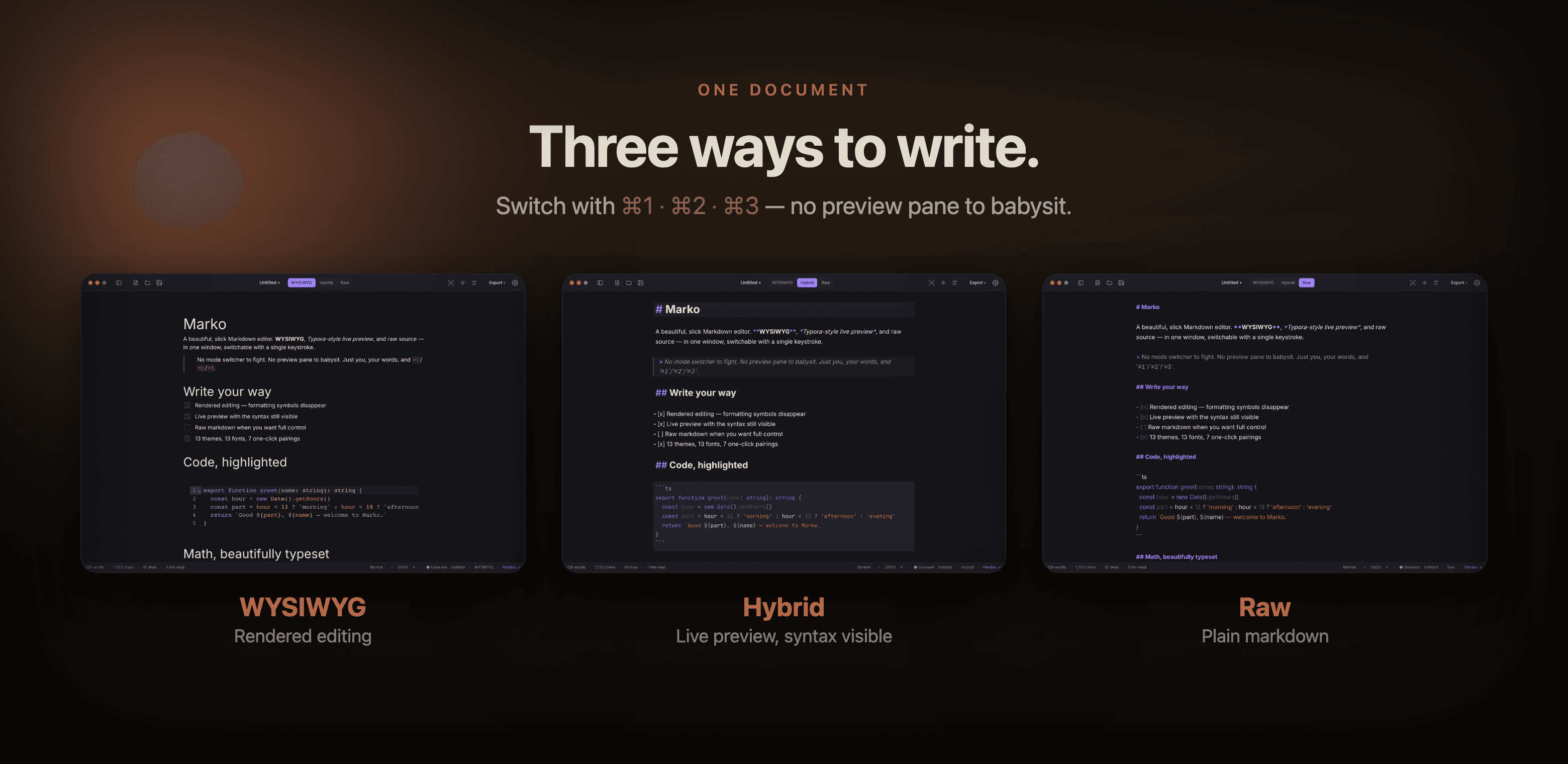 Marko WYSIWYG, hybrid live-preview, and raw editing modes side by side