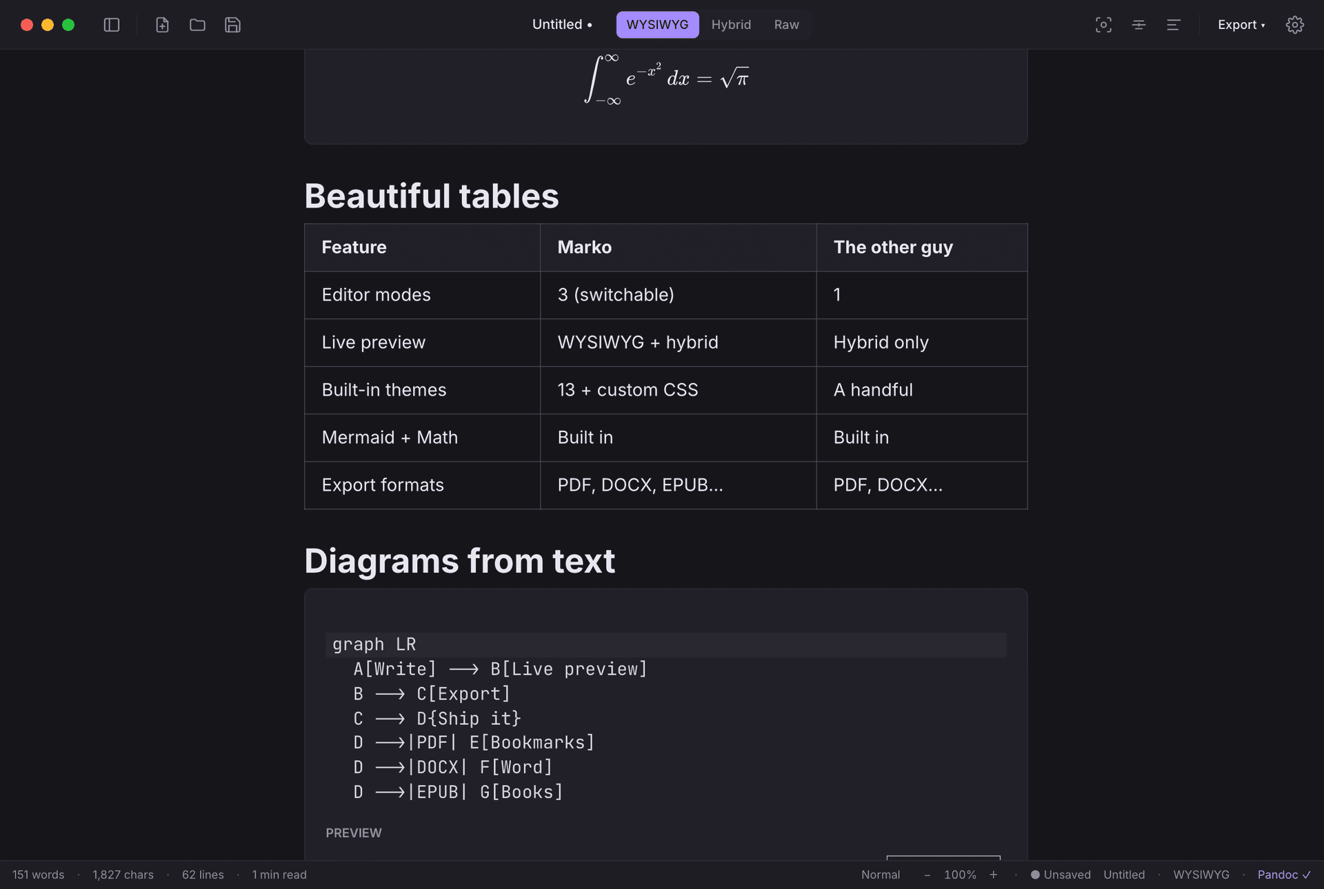 Table editing in Marko